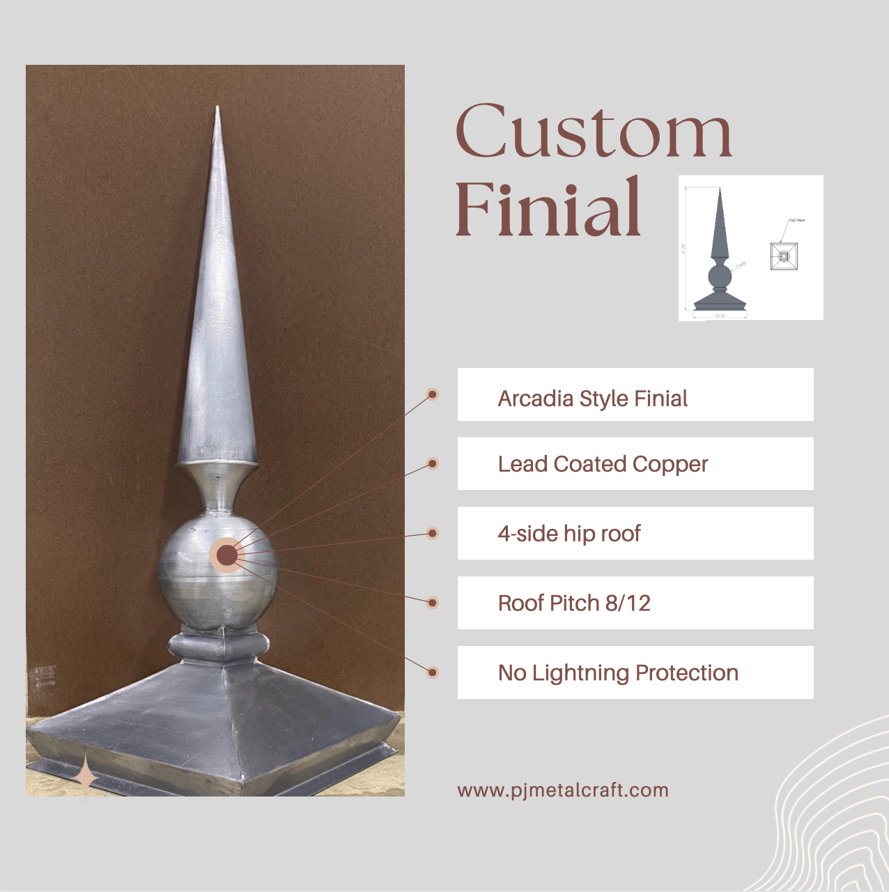 Lead Coated Copper Final